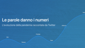 Progetto del Master 15